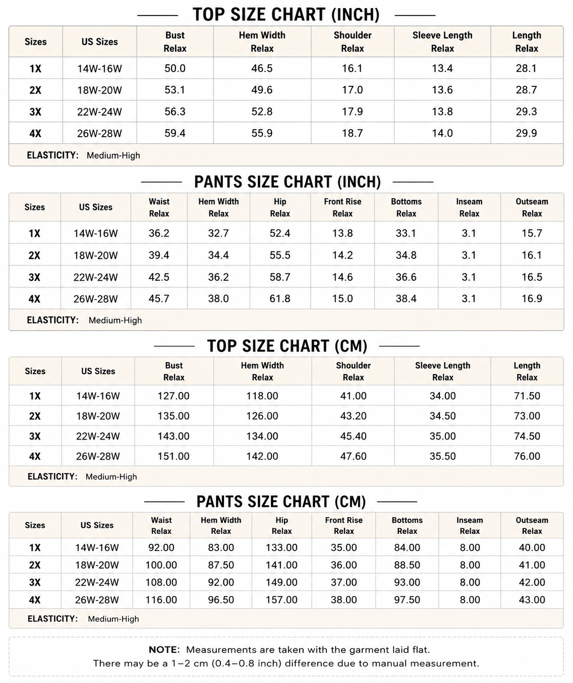 Green Stripe Plus Size Colorblock Detail Puff Sleeve Top Drawstring Shorts 2pcs Outfit